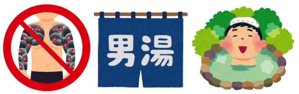 A tattooed man with a line across showing they are not permitted. A noren curtain with kanji writing showing the men's hot springs. A man enjoying an outdoor bath.