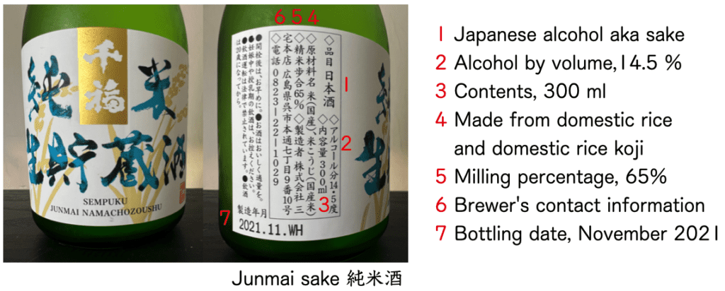 Simple sake label explanation.