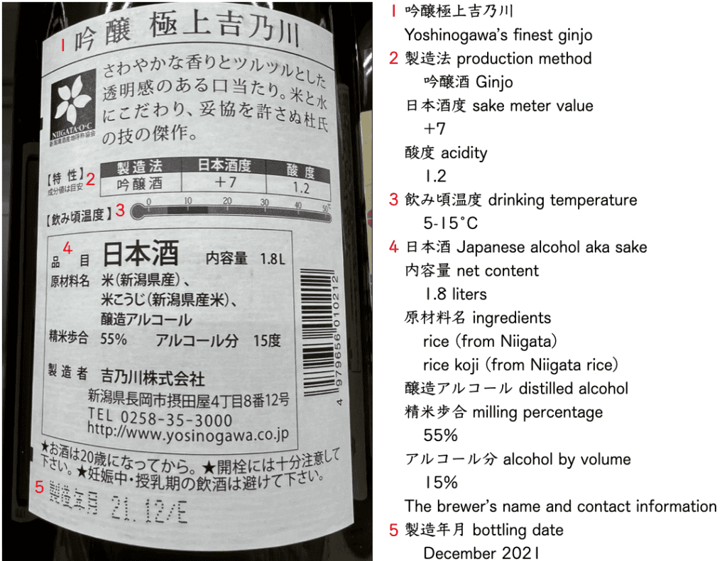 How to read a sake label.