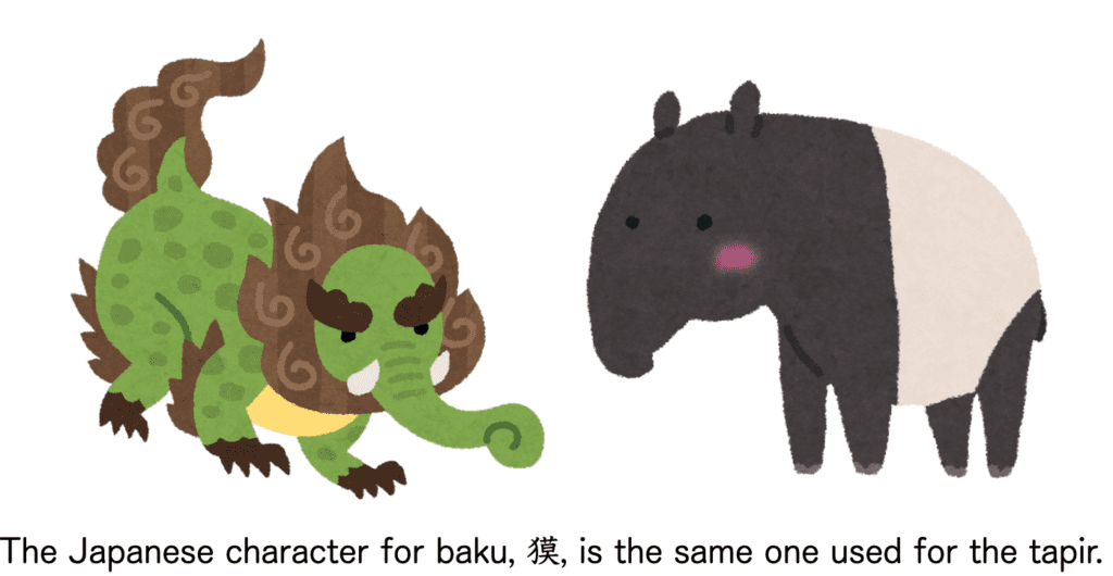 Baku illustration alongside a drawing of a tapir. Both use the same kanji character for their names in Japanese.